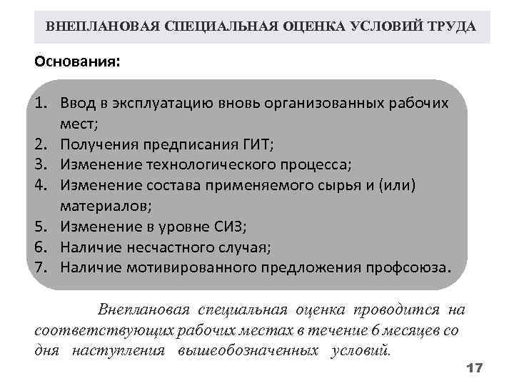 ВНЕПЛАНОВАЯ СПЕЦИАЛЬНАЯ ОЦЕНКА УСЛОВИЙ ТРУДА Основания: 1. Ввод в эксплуатацию вновь организованных рабочих мест;