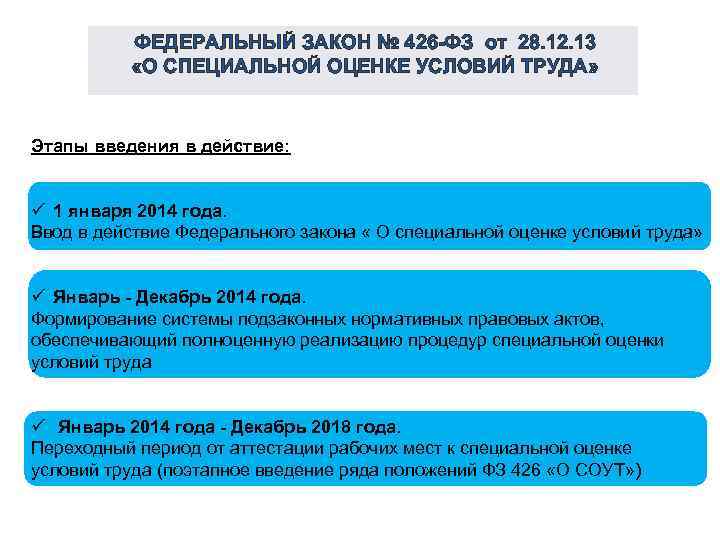 ФЕДЕРАЛЬНЫЙ ЗАКОН № 426 -ФЗ от 28. 12. 13 «О СПЕЦИАЛЬНОЙ ОЦЕНКЕ УСЛОВИЙ ТРУДА»