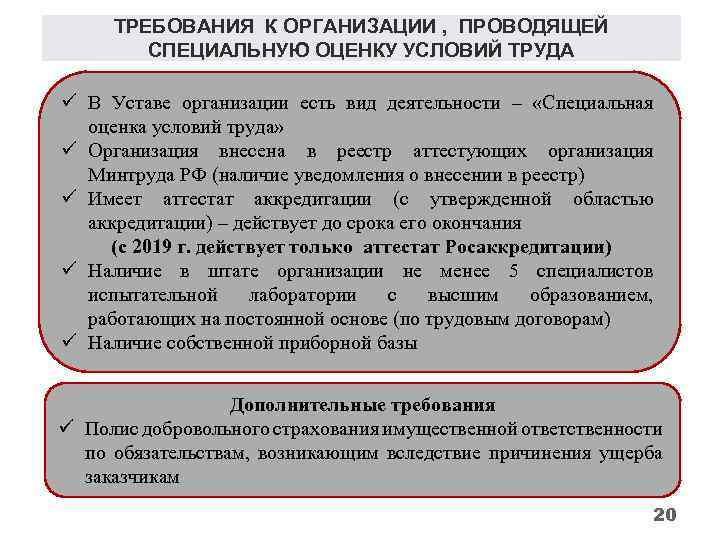 ТРЕБОВАНИЯ К ОРГАНИЗАЦИИ , ПРОВОДЯЩЕЙ СПЕЦИАЛЬНУЮ ОЦЕНКУ УСЛОВИЙ ТРУДА ü В Уставе организации есть