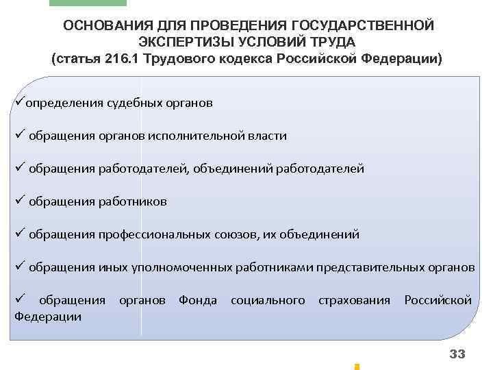 ОСНОВАНИЯ ДЛЯ ПРОВЕДЕНИЯ ГОСУДАРСТВЕННОЙ ЭКСПЕРТИЗЫ УСЛОВИЙ ТРУДА (статья 216. 1 Трудового кодекса Российской Федерации)