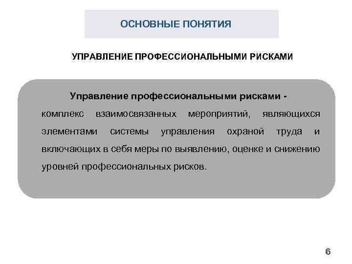 ОСНОВНЫЕ ПОНЯТИЯ УПРАВЛЕНИЕ ПРОФЕССИОНАЛЬНЫМИ РИСКАМИ Управление профессиональными рисками комплекс взаимосвязанных мероприятий, являющихся элементами системы