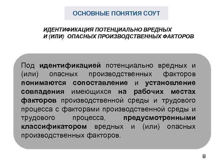 ОСНОВНЫЕ ПОНЯТИЯ СОУТ ИДЕНТИФИКАЦИЯ ПОТЕНЦИАЛЬНО ВРЕДНЫХ И (ИЛИ) ОПАСНЫХ ПРОИЗВОДСТВЕННЫХ ФАКТОРОВ Под идентификацией потенциально