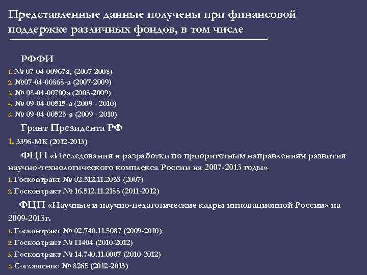 Представленные данные получены при финансовой поддержке различных фондов, в том числе РФФИ № 07