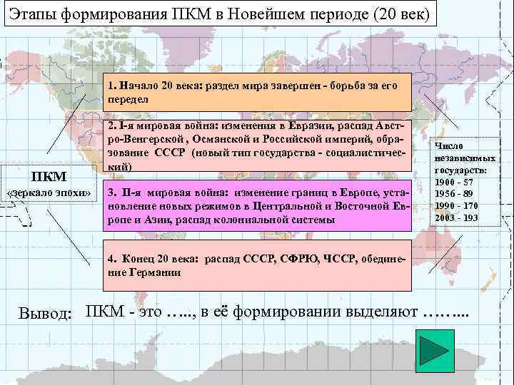 Политическая карта мира этапы