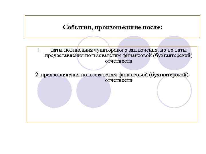 События, произошедшие после: 1. даты подписания аудиторского заключения, но до даты предоставления пользователям финансовой