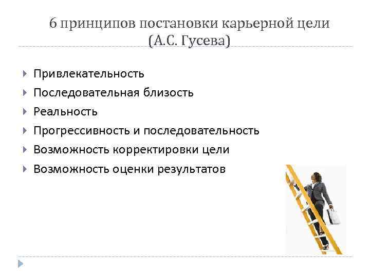 6 принципов постановки карьерной цели (А. С. Гусева) Привлекательность Последовательная близость Реальность Прогрессивность и