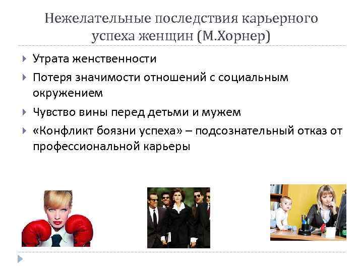 Нежелательные последствия карьерного успеха женщин (М. Хорнер) Утрата женственности Потеря значимости отношений с социальным