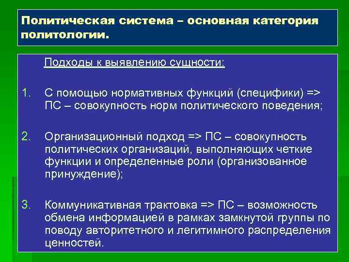 Политическая система – основная категория политологии. Подходы к выявлению сущности: 1. С помощью нормативных