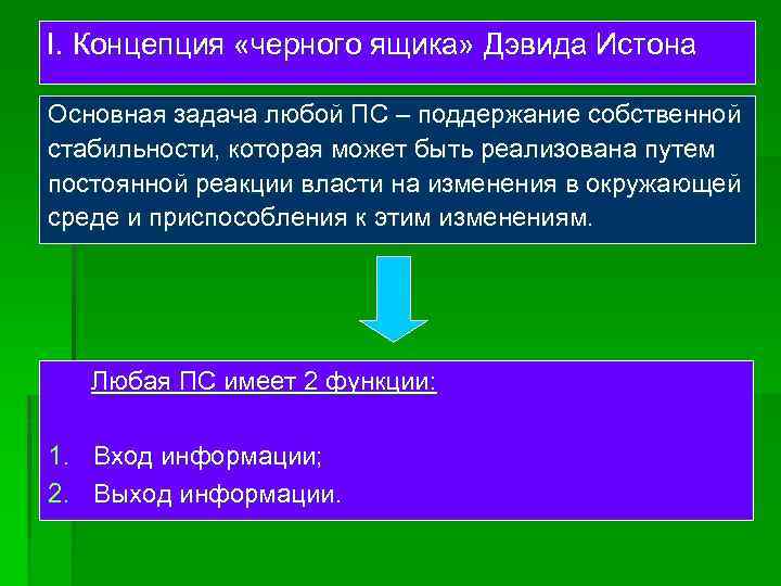 I. Концепция «черного ящика» Дэвида Истона Основная задача любой ПС – поддержание собственной стабильности,