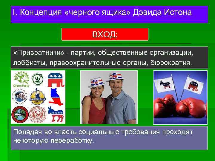 I. Концепция «черного ящика» Дэвида Истона ВХОД: «Привратники» - партии, общественные организации, лоббисты, правоохранительные