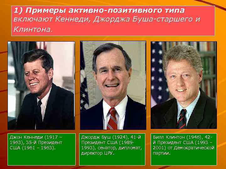 1) Примеры активно-позитивного типа включают Кеннеди, Джорджа Буша-старшего и Клинтона. Джон Кеннеди (1917 –