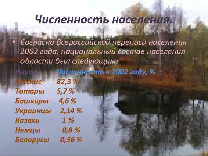 Численность населения. • Согласно Всероссийской переписи населения 2002 года, национальный состав населения области был