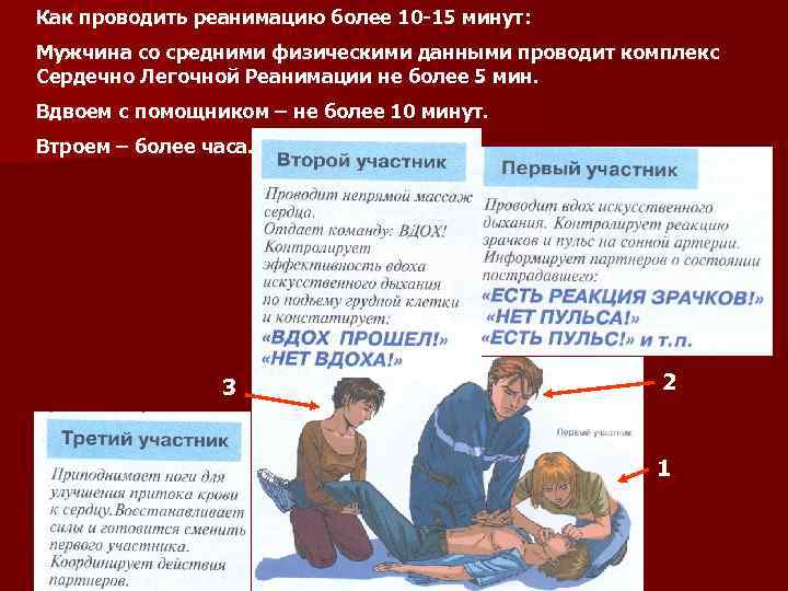 Как проводить реанимацию более 10 -15 минут: Мужчина со средними физическими данными проводит комплекс