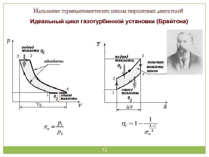 Термодинамические циклы тепловых двигателей