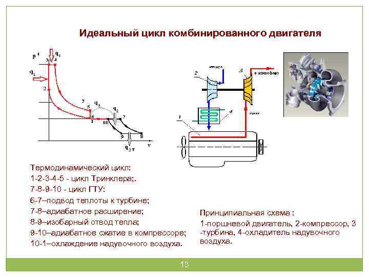 В тепловом двигателе холодильник