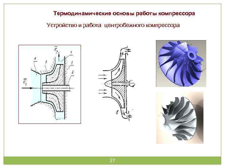 Термодинамические основы работы компрессора Устройство и работа центробежного компрессора 27 