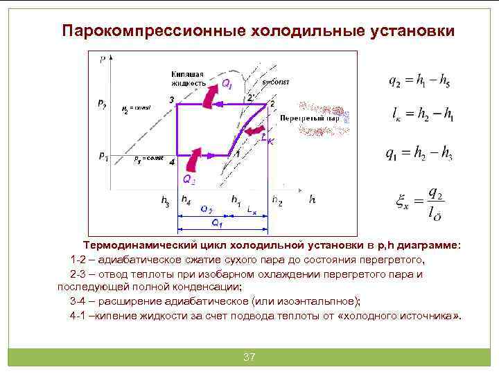 В тепловом двигателе холодильник