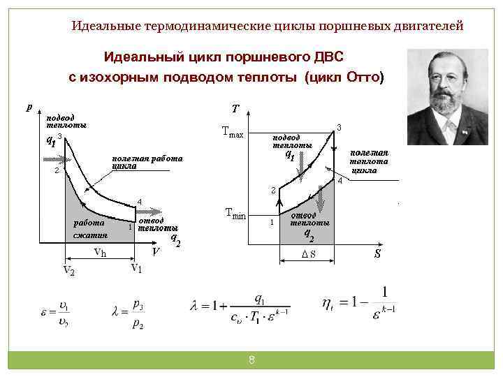 Цикл полного расширения с изохорным подводом теплоты представлен на рисунке