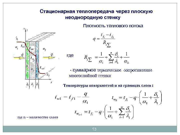 Стационарная теплопередача через плоскую неоднородную стенку Плотность теплового потока где - суммарное термическое сопротивление