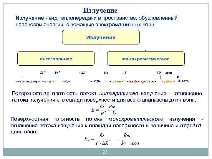 Излучение - вид теплопередачи в пространстве, обусловленный переносом энергии с помощью электромагнитных волн. Излучение