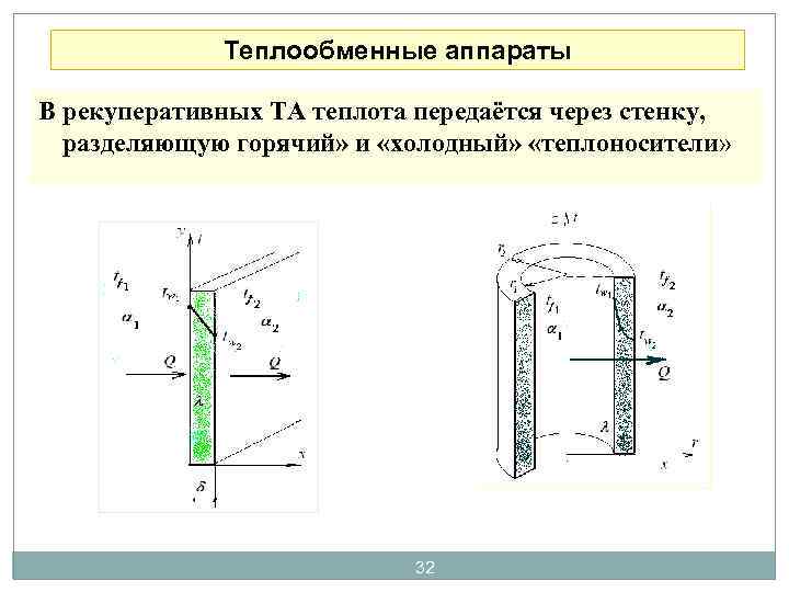 Теплообменные аппараты В рекуперативных ТА теплота передаётся через стенку, разделяющую горячий» и «холодный» «теплоносители»