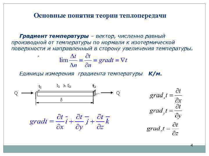 Основные понятия теории теплопередачи Градиент температуры – вектор, численно равный производной от температуры по