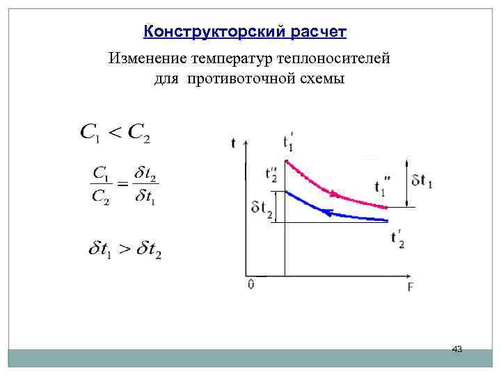 Конструкторский расчет Изменение температур теплоносителей для противоточной схемы 43 