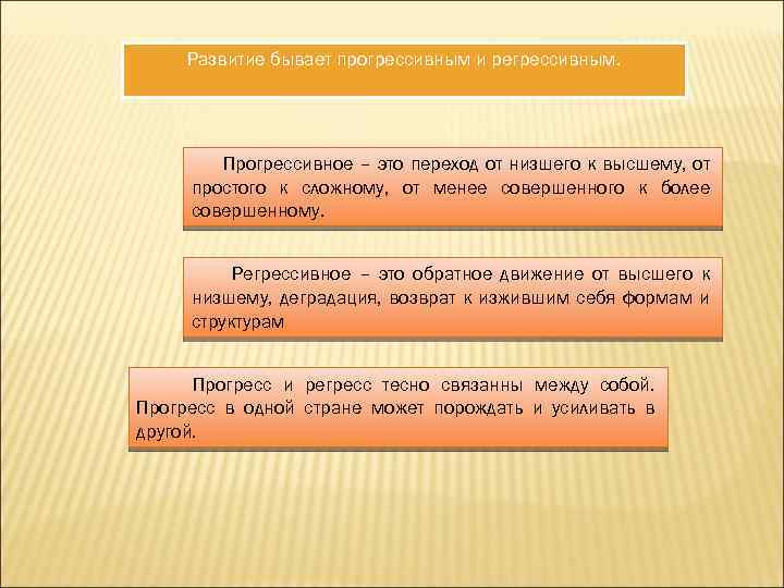 Развитие бывает прогрессивным и регрессивным. Прогрессивное – это переход от низшего к высшему, от