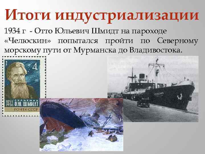 Итоги индустриализации 1934 г - Отто Юльевич Шмидт на пароходе «Челюскин» попытался пройти по