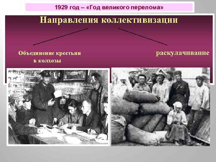 1929 год – «Год великого перелома» Направления коллективизации Объединение крестьян в колхозы раскулачивание 