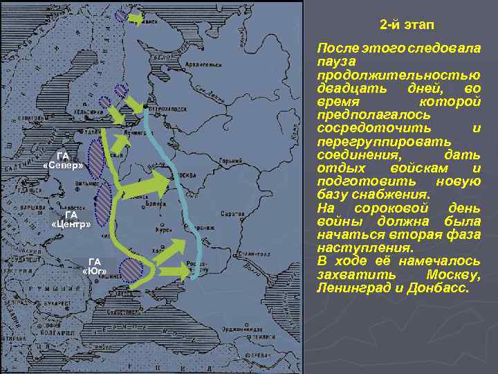 2 -й этап ГА «Север» ГА «Центр» ГА «Юг» После этого следовала пауза продолжительностью