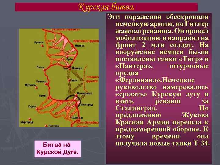 Курская битва. Битва на Курской Дуге. Эти поражения обескровили немецкую армию, но Гитлер жаждал