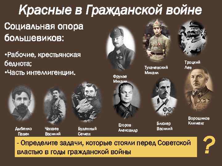 Красные в Гражданской войне Социальная опора большевиков: • Рабочие, крестьянская беднота; • Часть интеллигенции.