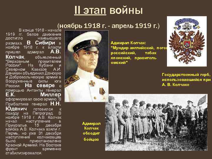 II этап войны (ноябрь 1918 г. - апрель 1919 г. ) В конце 1918