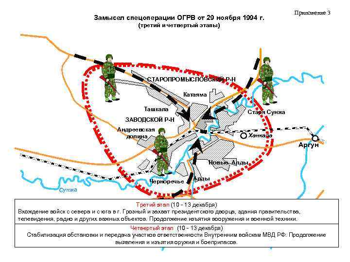 Замысел спецоперации ОГРВ от 29 ноября 1994 г. Приложение 3 (третий и четвертый этапы)