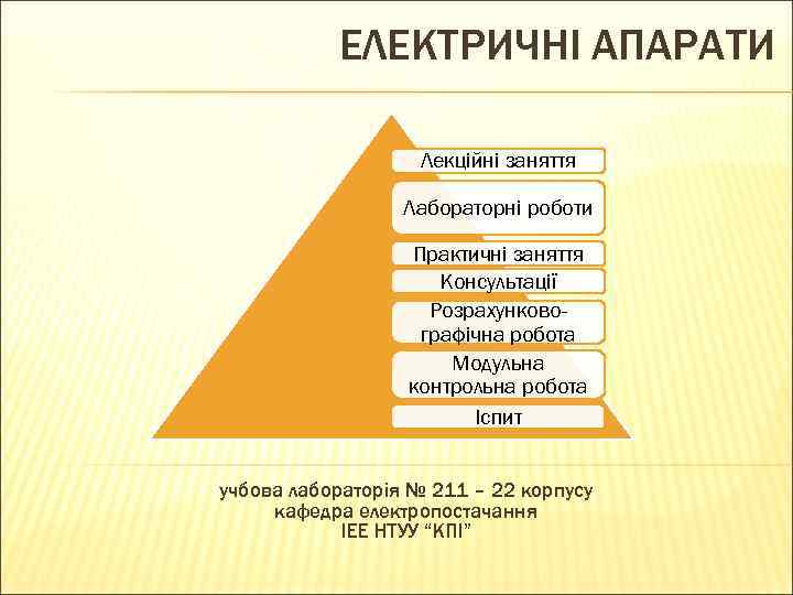 ЕЛЕКТРИЧНІ АПАРАТИ Лекційні заняття Лабораторні роботи Практичні заняття Консультації Розрахунковографічна робота Модульна контрольна робота