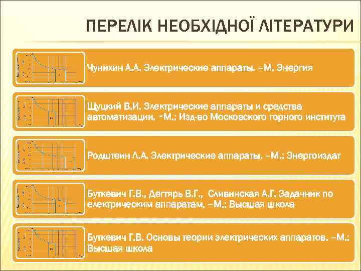 ПЕРЕЛІК НЕОБХІДНОЇ ЛІТЕРАТУРИ Чунихин А. А. Электрические аппараты. –М. Энергия Щуцкий В. И. Электрические