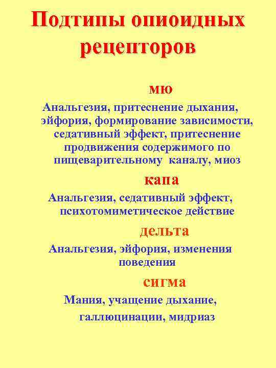 Подтипы опиоидных рецепторов мю Анальгезия, притеснение дыхания, эйфория, формирование зависимости, седативный эффект, притеснение продвижения