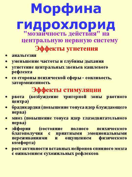 Морфина гидрохлорид 