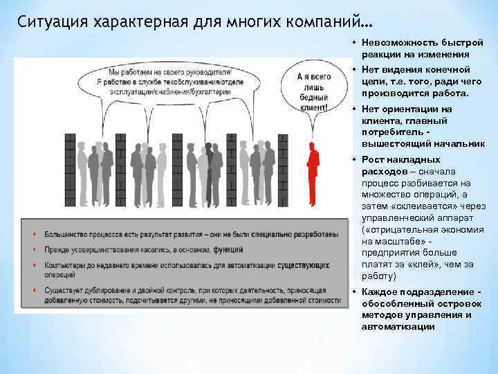 Ситуация характерная для многих компаний… • Невозможность быстрой реакции на изменения • Нет видения