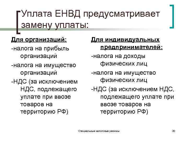 Уплата ЕНВД предусматривает замену уплаты: Для организаций: -налога на прибыль организаций -налога на имущество