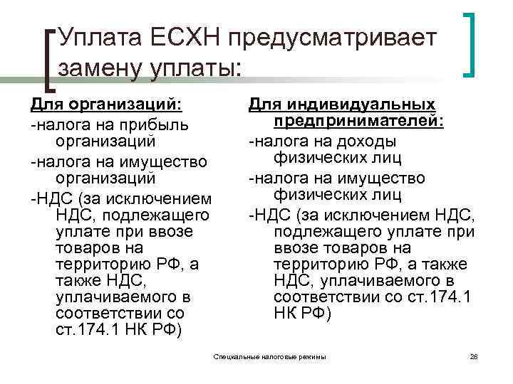 Уплата ЕСХН предусматривает замену уплаты: Для организаций: -налога на прибыль организаций -налога на имущество