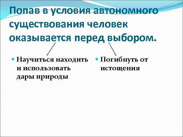 Попав в условия автономного существования человек оказывается перед выбором. Научиться находить Погибнуть от и