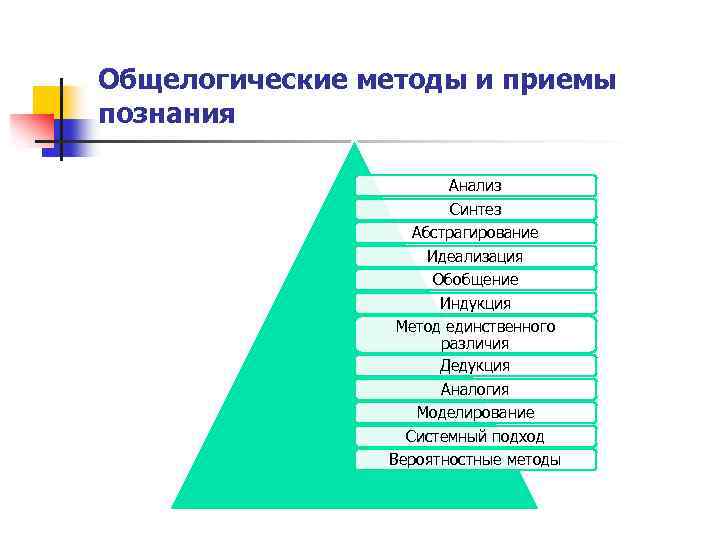 Логика и методология познания. Общелогические методы и приемы познания. Приемы познания.