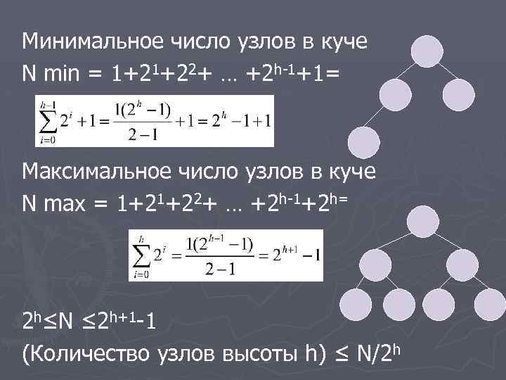 Минимальное число узлов в куче N min = 1+21+22+ … +2 h-1+1= Максимальное число