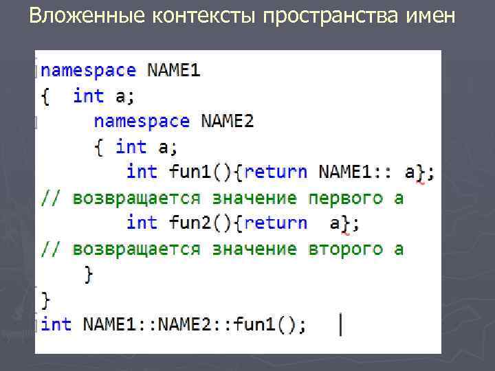 Вложенные контексты пространства имен 