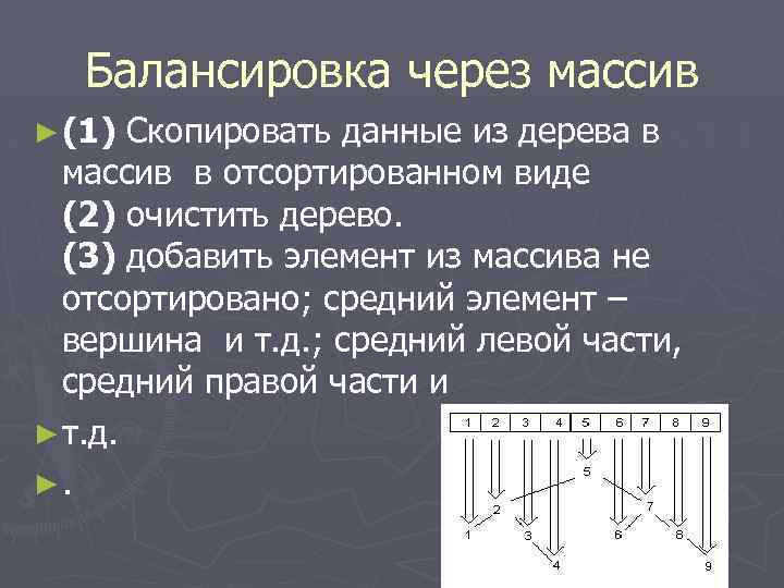 Балансировка через массив ► (1) Скопировать данные из дерева в массив в отсортированном виде