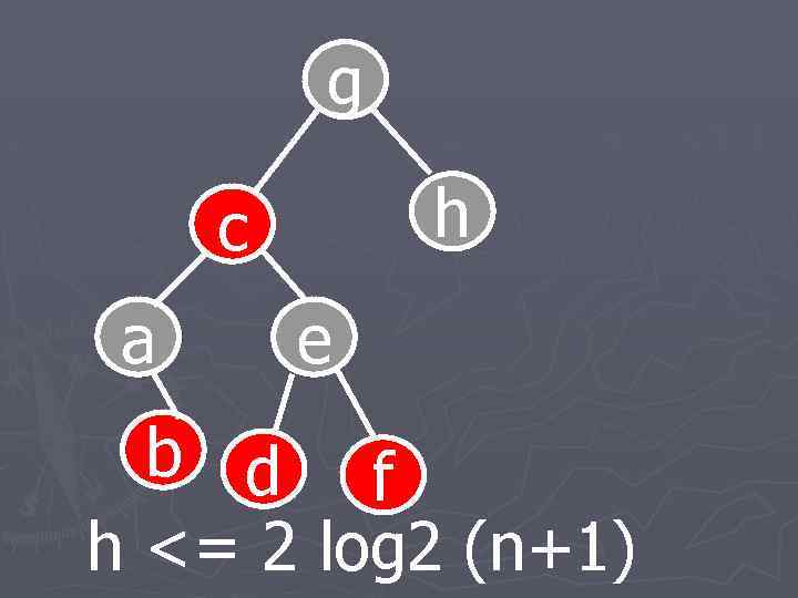 g h c a e b d f h <= 2 log 2 (n+1)
