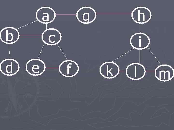 a b d g h c e i f k l m 