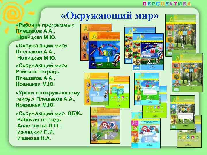 «Окружающий мир» «Рабочие программы» Плешаков А. А. , Новицкая М. Ю. «Окружающий мир»